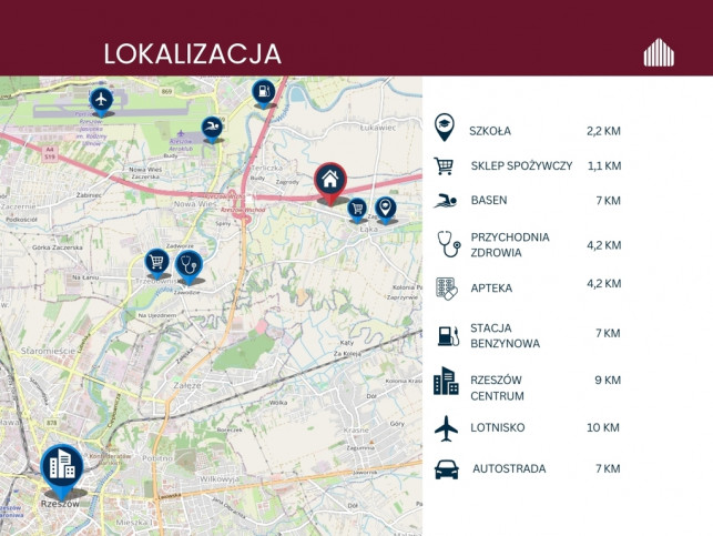 Dom Sprzedaż Łąka 2