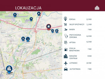 Dom Sprzedaż Łąka