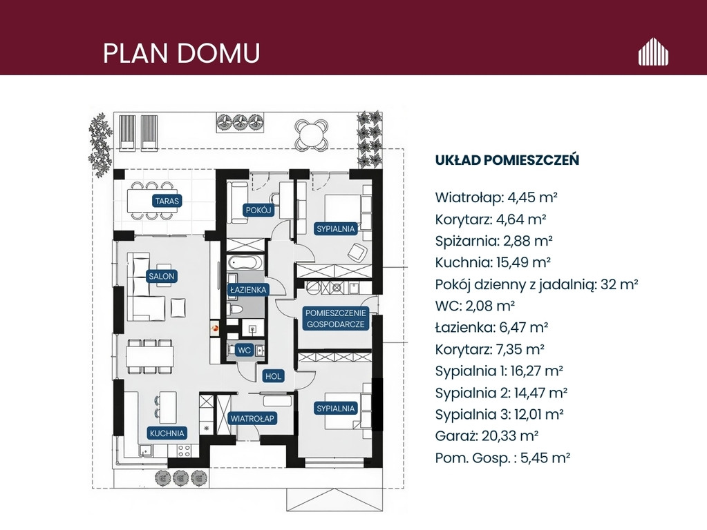 Dom Sprzedaż Łąka