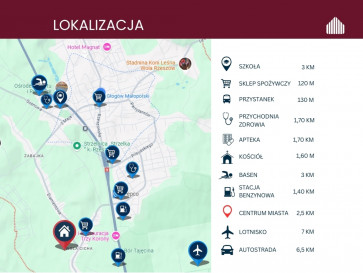 Dom Sprzedaż Wola Cicha