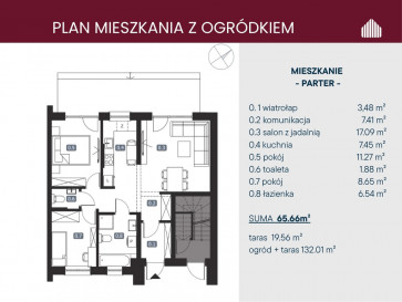 Mieszkanie Sprzedaż Głogów Małopolski