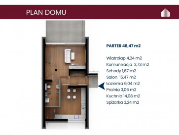 Dom Sprzedaż Widełka