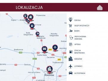 Dom Sprzedaż Widełka