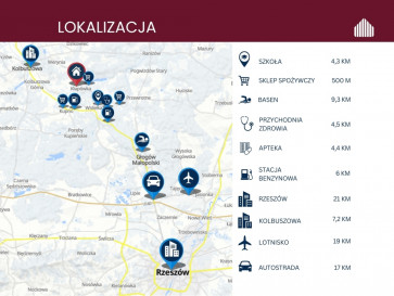 Dom Sprzedaż Kłapówka