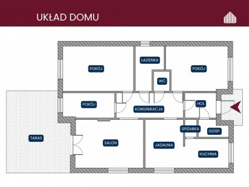 Dom Sprzedaż Nowa Wieś