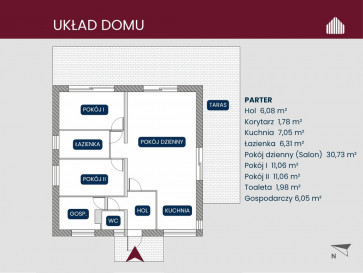 Dom Sprzedaż Głogów Małopolski Wspólna
