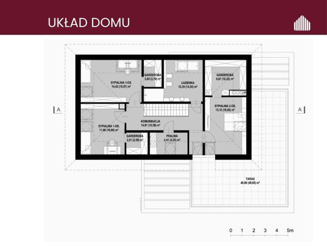 Działka Sprzedaż Głogów Małopolski Owsiana 10