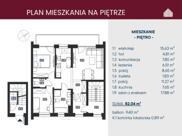 Mieszkanie Sprzedaż Głogów Małopolski